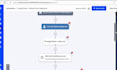 setup activecampaign automation and webinar automation
