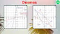 create graph, flow charts, pie chart in vector