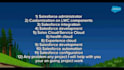 do your salesforce admin, developer and lightning component