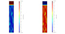 perform cfd simulations in openfoam
