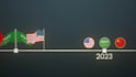 create documentry videos like magnets media,vox style
