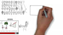 create a marketing promotion whiteboard animation videos