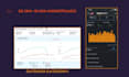 manage your amazon PPC campaigns and amazon advertising