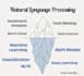 do nlp task llm sentiment analysis text mining data science