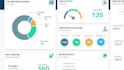 build reports ,dashboard and invoices for you using power bi