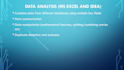 perform statistical and general data analysis using r or python