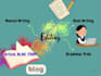 do editing ai content writing and proofreading