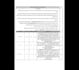 do quantity surveying and boq