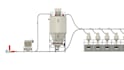 make 3d production and food processing machine design