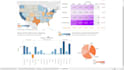 design outstanding interactive tableau dashboard