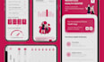 design mobile app ui, website ui or dashbaord ui
