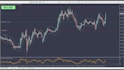 give you forex day trading system with trading plan