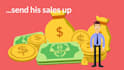 write a 12day sales skyrocketing email sequence for your product