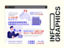 create an outstanding infographic for your business