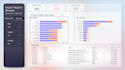 your data analysis using python power bi tableau qlik sql python