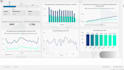 create interactive power bi o looker dashboards and visualizations