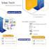 train you in data analysis using power bi, sql, excel, and python