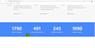build website using html,css,bootstrap,js,php