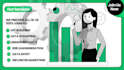do highly targeted b2b lead generation and verified email list in any industry