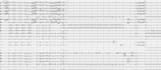 copy your pdf or handwritten music on sibelius