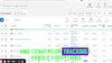do google PPC ads campaign for more sales, leads, and calls