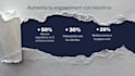 web design low cost