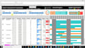 build effective excel data analysis, reports, charts, interactive dashboards