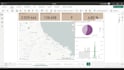 create professional power bi dashboards with real business insights