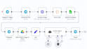 tutor n8n automation workflow integration through live coaching