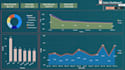 develop power bi data visualization dashboards