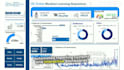 visualize your success, tableau dashboard, dashboard, charts, pivot table