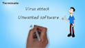 fix your windows desktop or laptop