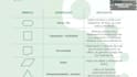 design professional slides presentation