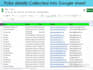 do excel data entry, web research, copy paste, PDF to excel, data scraping
