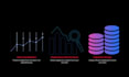 perform exploratory data analysis using sql and power bi