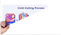 generate leads set appointments cold calling uae qatar saudi