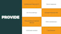 write professional resume, cv maker, tech cv, cover letter