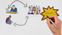 help you sourcing products from china,be your buying agent
