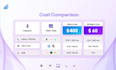 do 3d 2d saas animation, map animation, saas explainer video, saas video, vyond