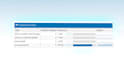 do website audit and create SEO action plan