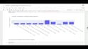 professionally clean, visualize and analyze your data