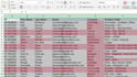 clean, format, marge, split excel data