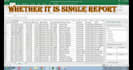 clean merge convert formating visualize pivotable vbamacros removedashes blanks