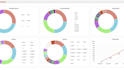 make robust cap table model and do company valuation