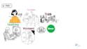 make a whiteboard animated doodle video in 24 hours