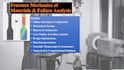 help you in metallurgy, materials, mechancial tasks