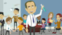 develop promotional animation video