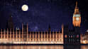 do anything related to the UK