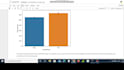 do data science analysis, data visualization using python