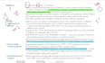 tutor pathology, biochemistry, microbiology for usmle step1